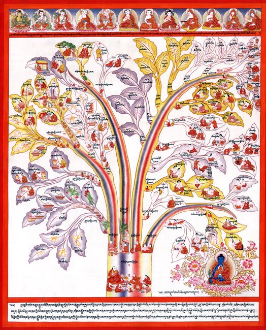 tree-like-structures