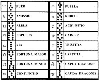 geomantic figures.jpg